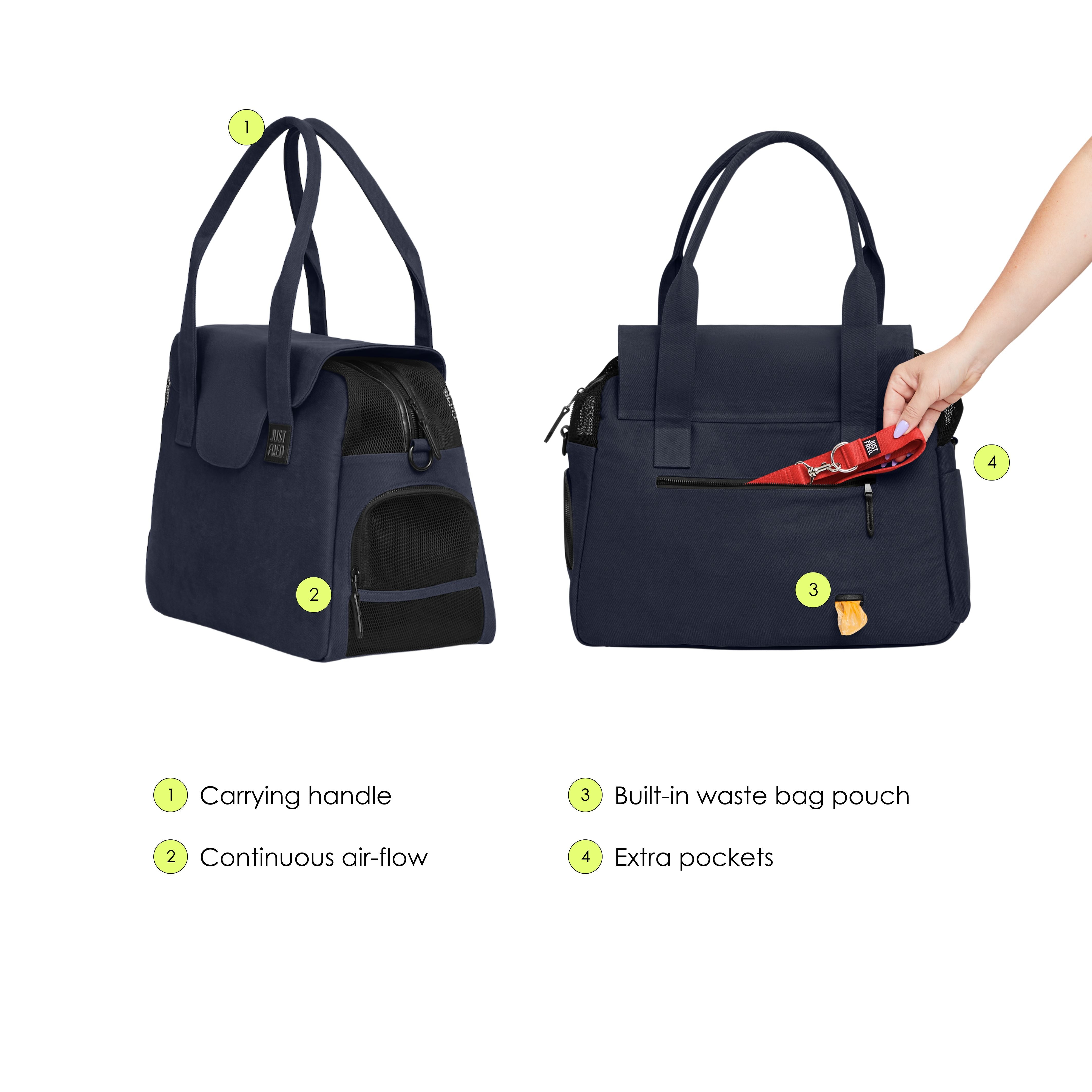 Navy blue Just Fred Destination pet dog carrier with features highlighted on a white background