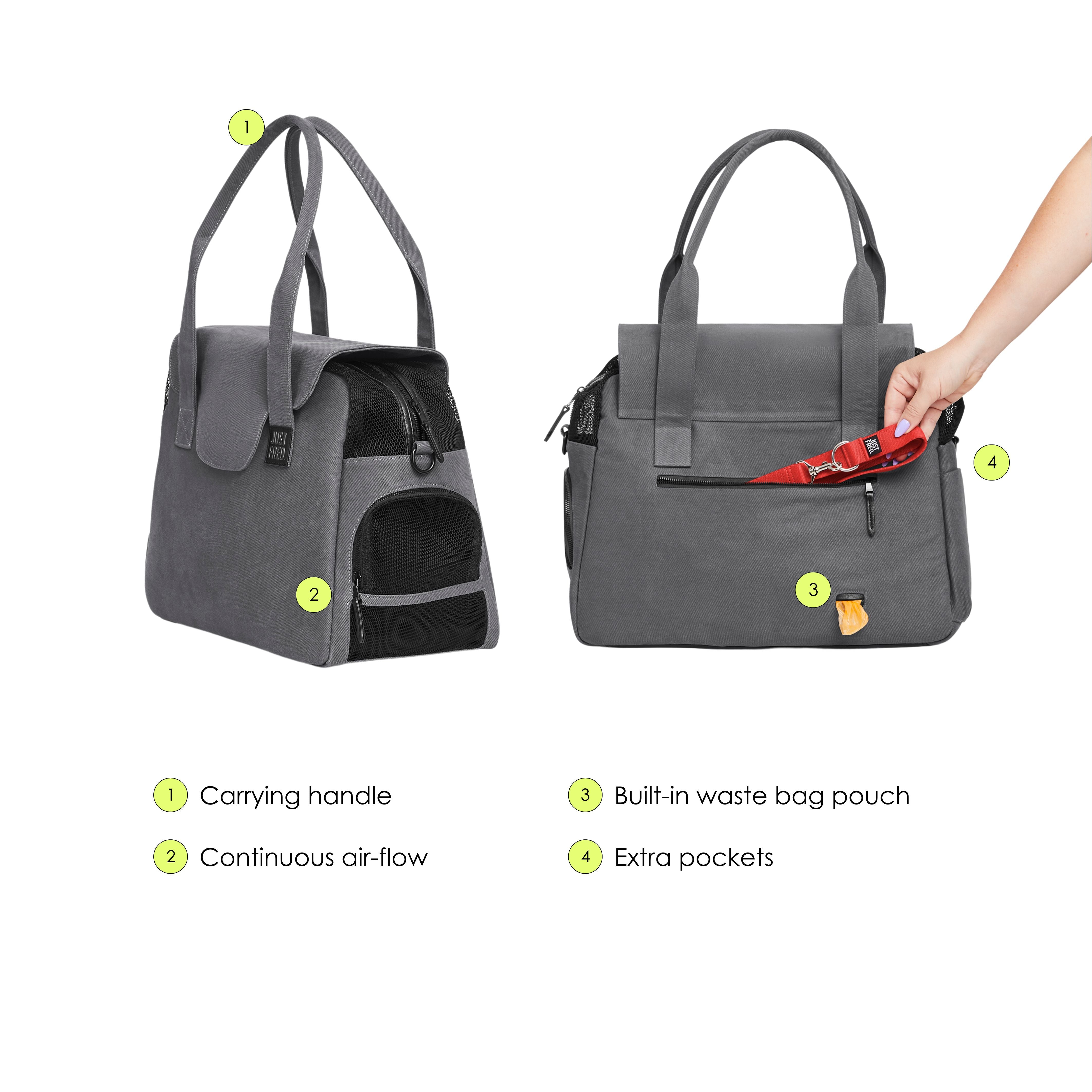 Gray Just Fred Destination Tote pet dog carrier with features highlighted on a white background